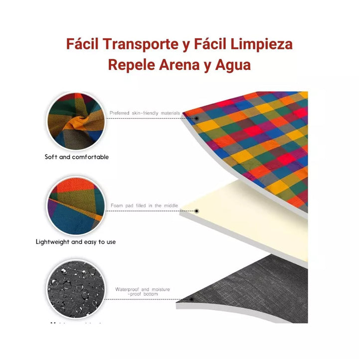 Manta de Picnic Impermeable 150 x 200 para Exteriores, Sin Arena, Manta Playa Grande, Portátil, Lavable, idek para Picnic y Camping