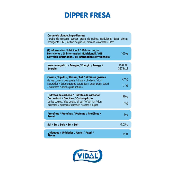 Dipper Fresa  unidad
